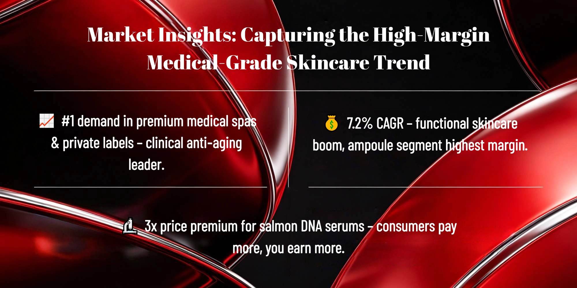 OEM skincare for brands