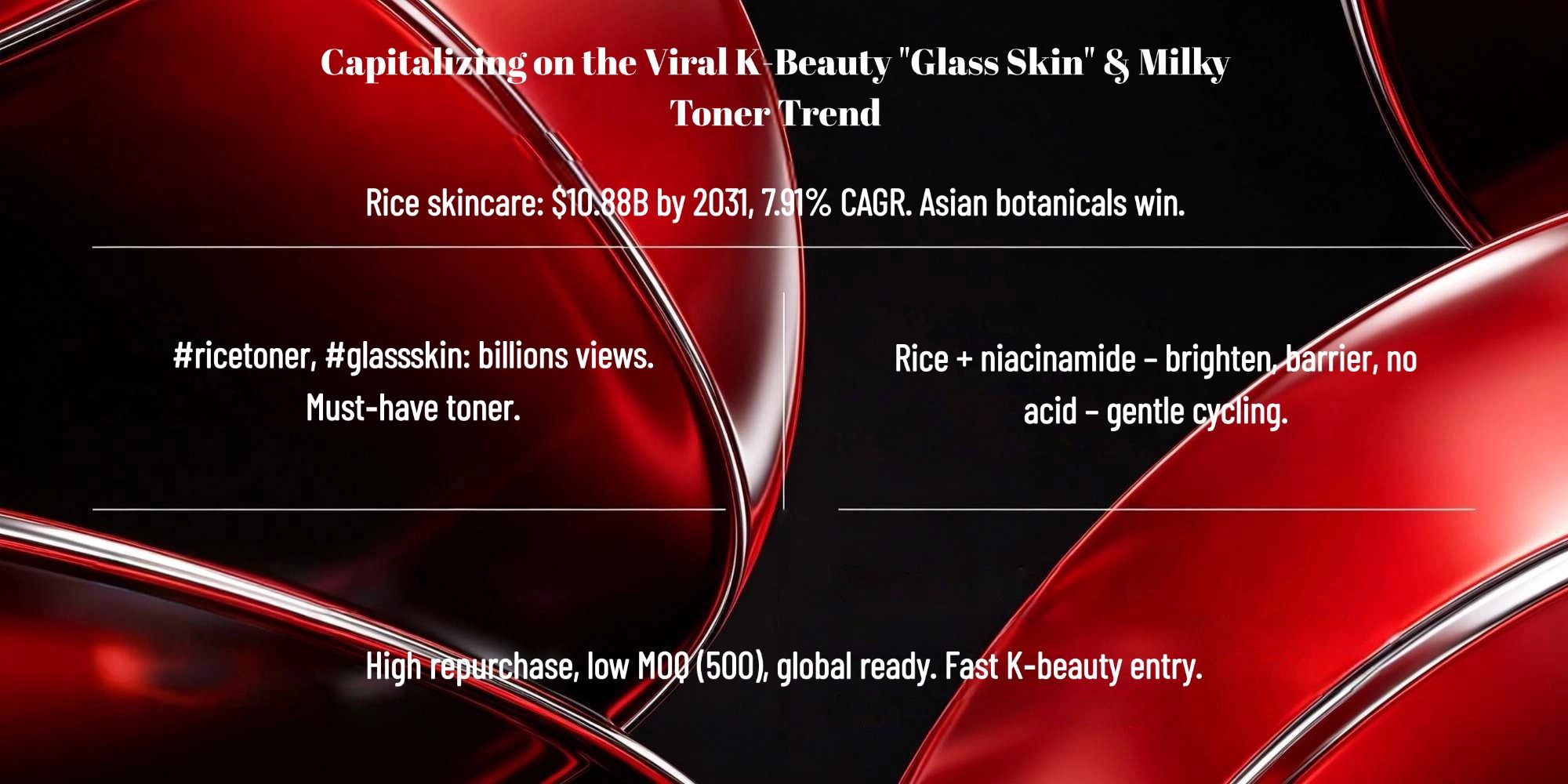 private label skincare China