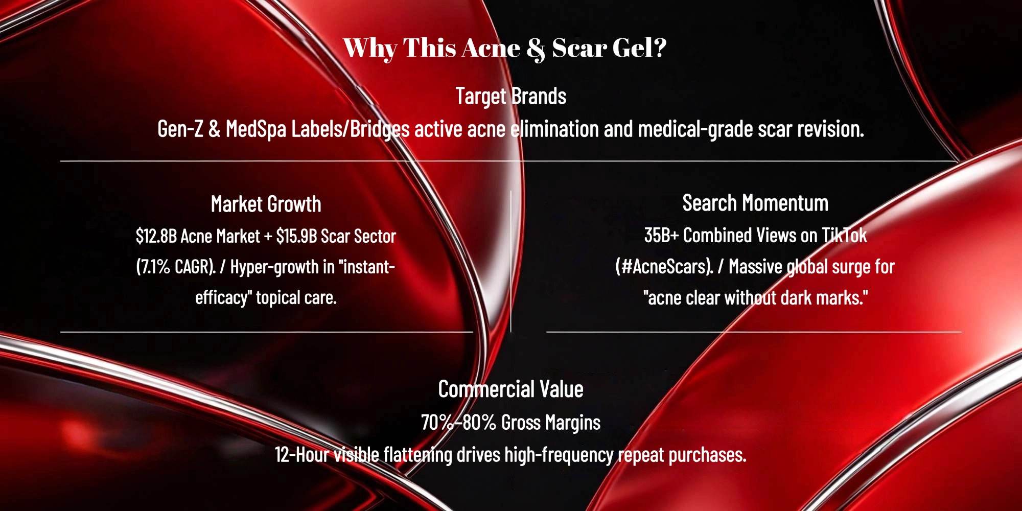 white label skincare products