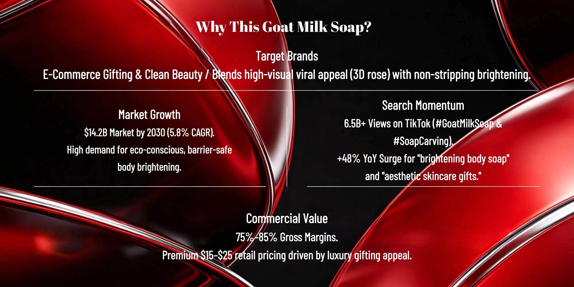 white label skincare products